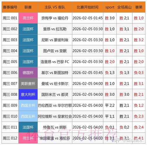 世界杯预测软件最新网址