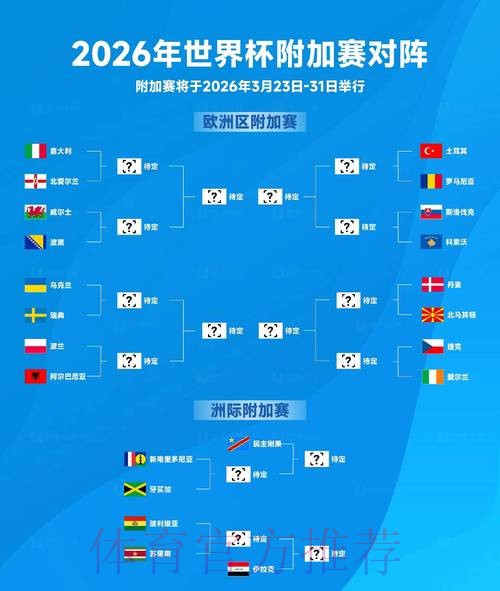 2026世界杯竞猜官网最佳 2026世界杯竞猜官网最佳